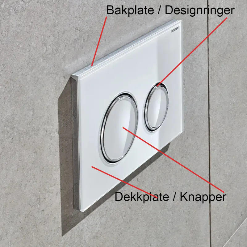 Geberit Sigma 21 betjeningsplate