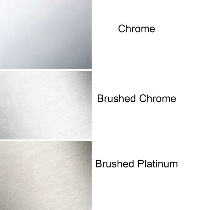 Dornbracht IMO servantbatteri