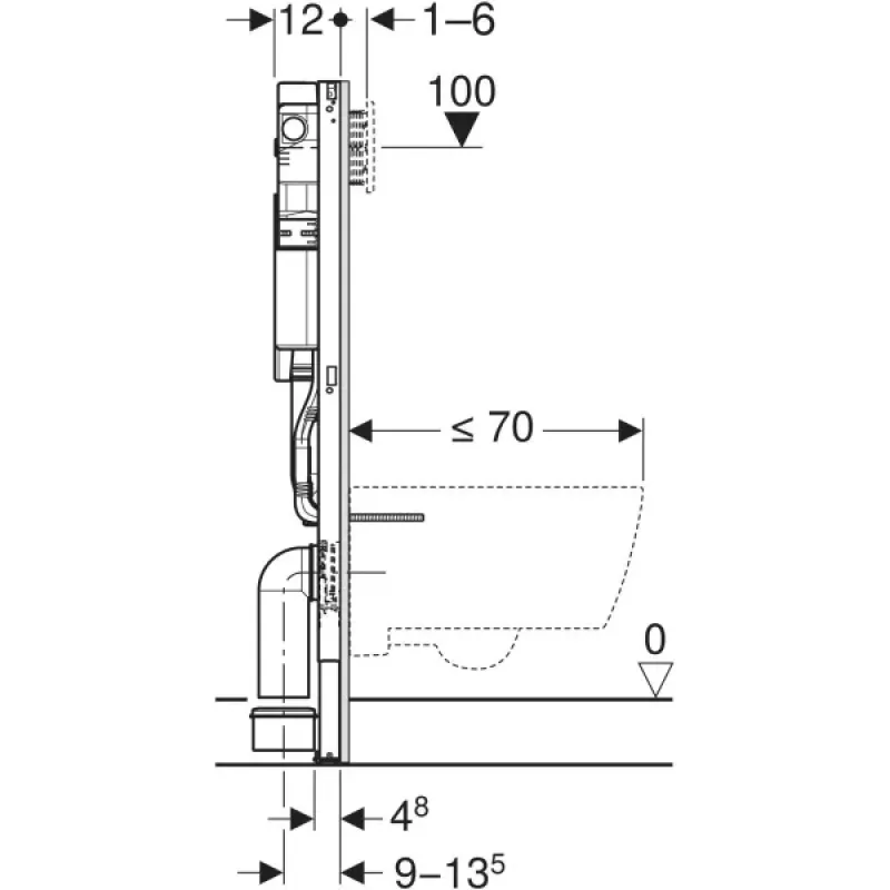 Geberit Duofix Sigma Innbyggingssisterne 112 cm